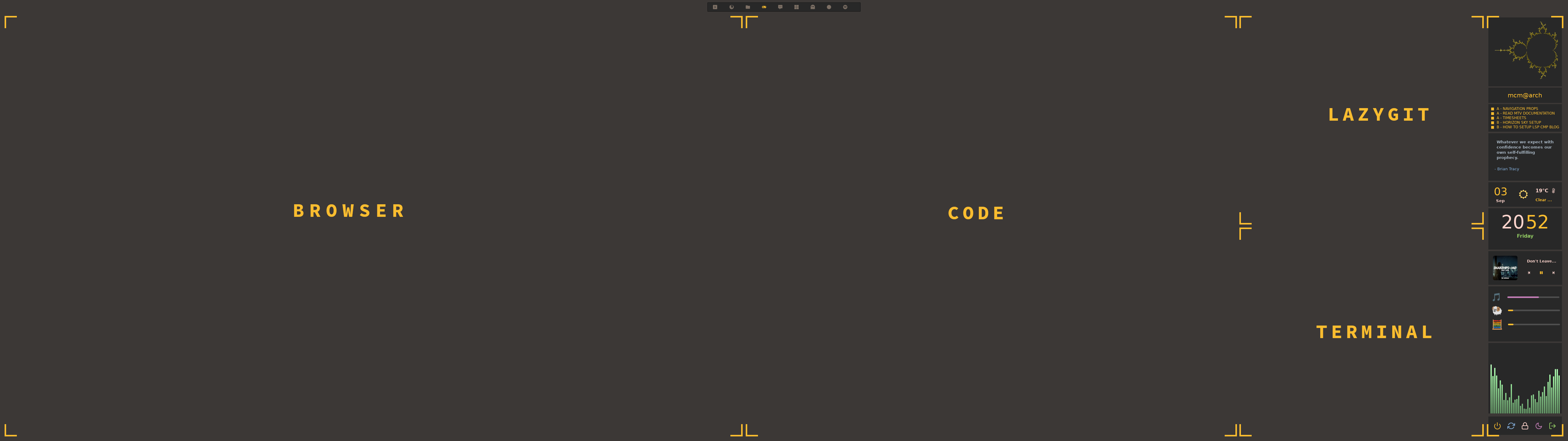 Workflow-wall